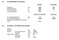 Rosenmund Kugeltrockner RKT2000-107-98 Material 2.4602 Hastelloy